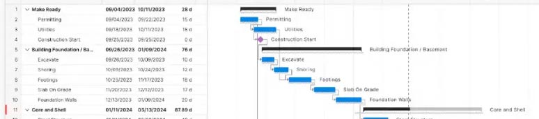 shorten-the-schedule